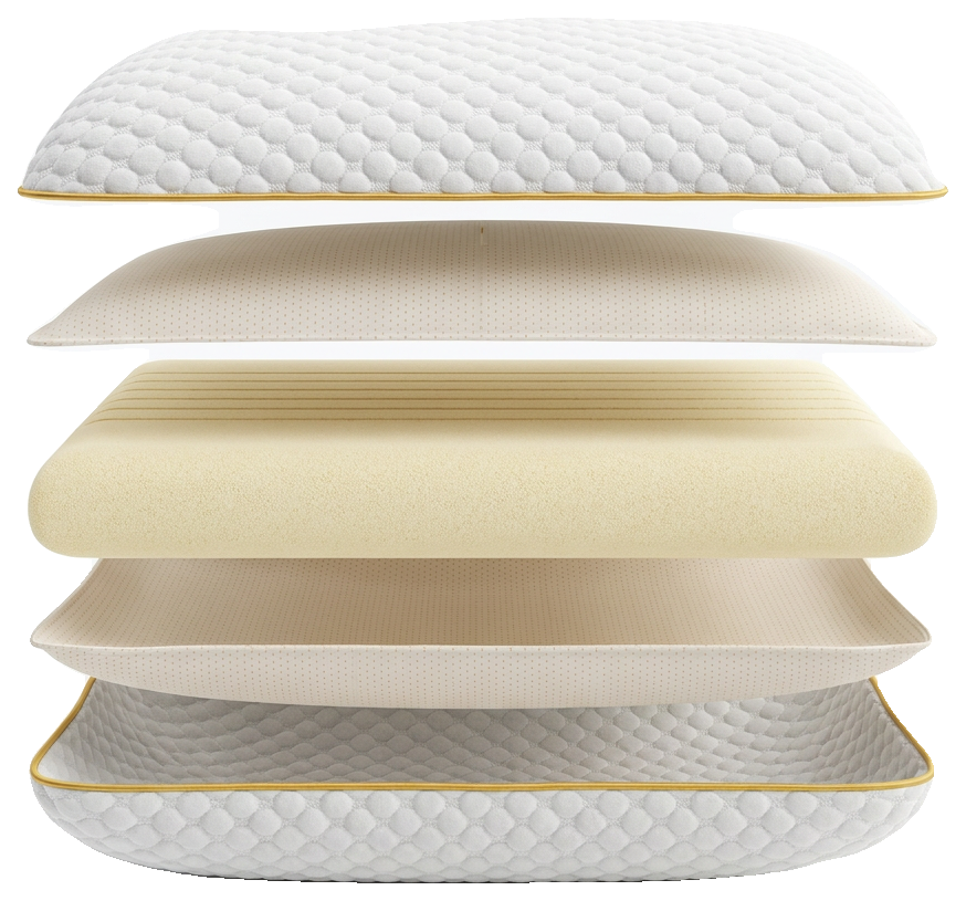 Pillowash Crisp washable pillow exploded view - five layers of the washable core system